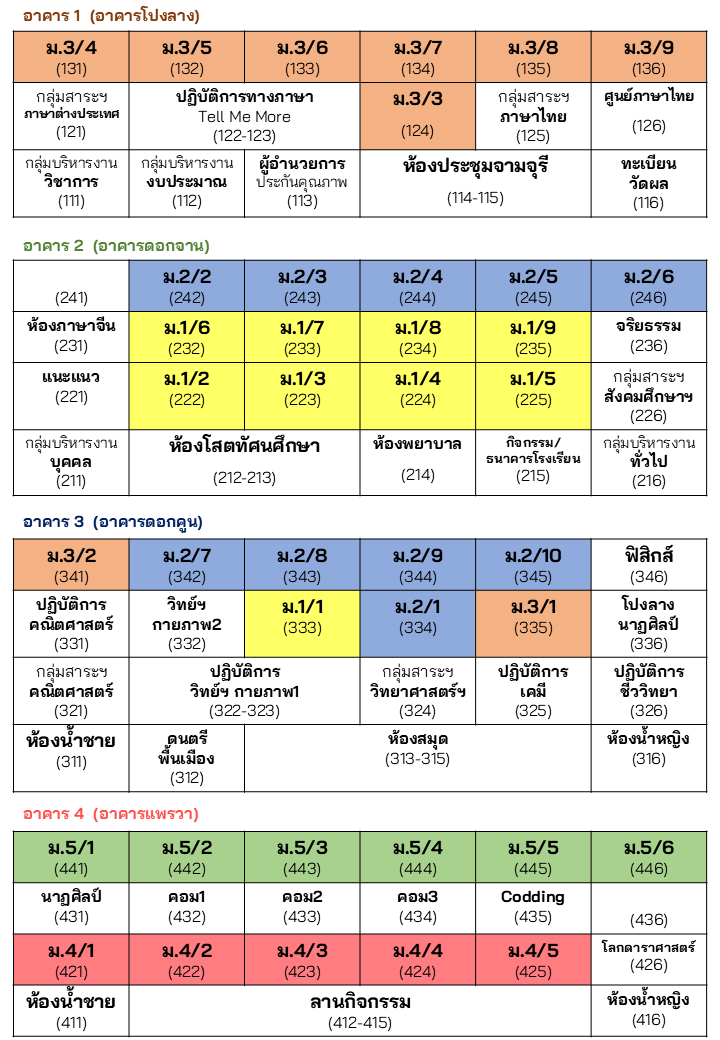 classroom1 2568 2