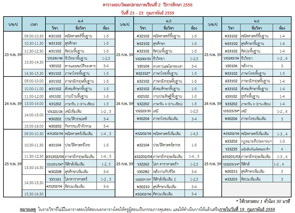 final2 5802