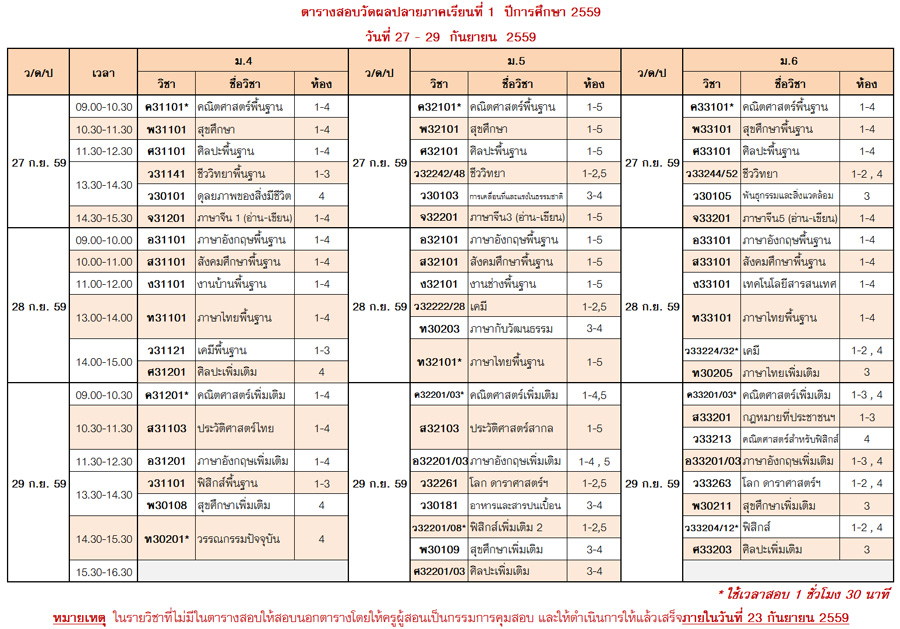 final1 5902