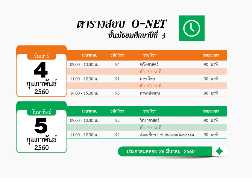 ตารางสอบ ม3