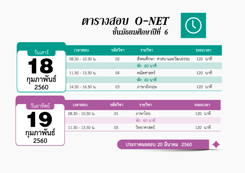 ตารางสอบ ม6