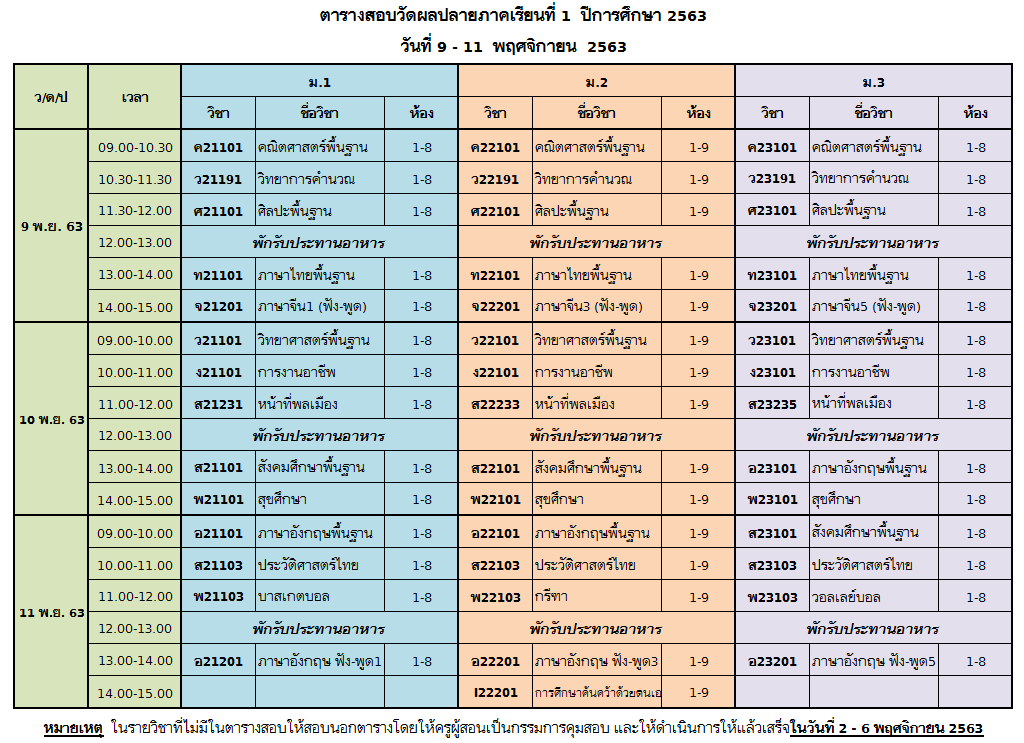 final631 13