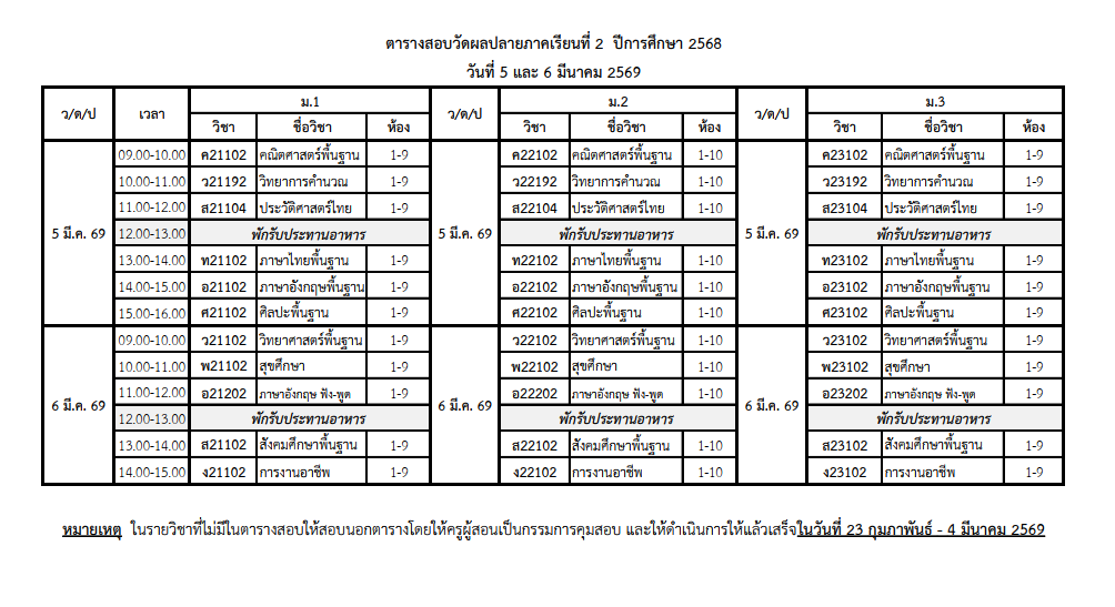 ตารางสอบ ม.ตน 2 68 0